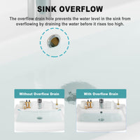 Garvee Vintage Bathroom Pedestal Sink, 19"L x 23" W Retro White Bathroom Sink With Overflow Hole, Freestanding Ceramic Sink With Single Hole