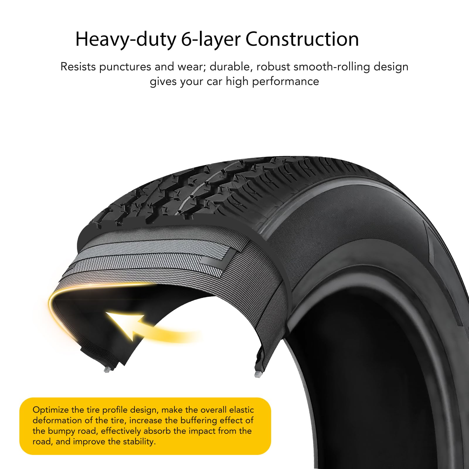 Garvee 4.80-8 Trailer Tires, 2 Pack, Load Range C 6PLY, 8"x3.75" Rims 4 Lug on 4", Max Load 745 LBS @ 90 PSI, Durable All-Purpose Design for Utility, Cargo & Boat Trailers