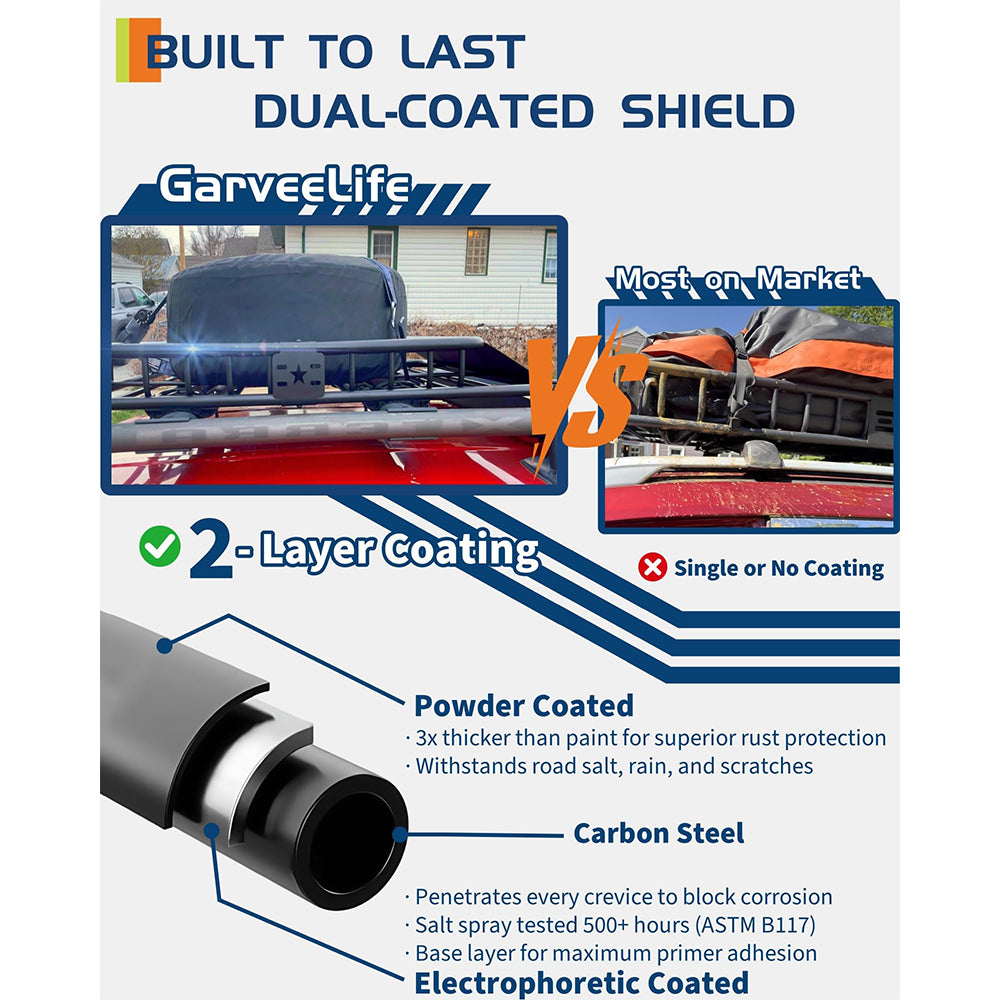 Garvee 51"x 36"x 5" Roof Rack Basket Rooftop Cargo Carrier with Extension Black Car Top Luggage Holder Universal for SUV Cars