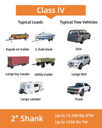 Garvee Adjustable Trailer Hitch Solid Hitch, Fits 2-Inch Receiver, 5-Inch Drop Hitch, Steel Tow Balls 2" & 2-5/16, 12,500 LBS GTW for Heavy Duty Truck, with 2 Locks