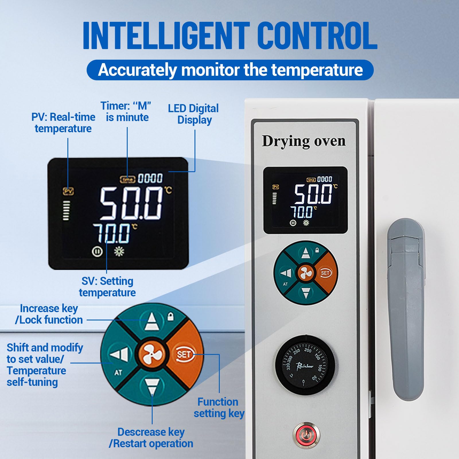 Garvee Lab Incubator - 600W, Intelligent Control, Temp Controller, Timing