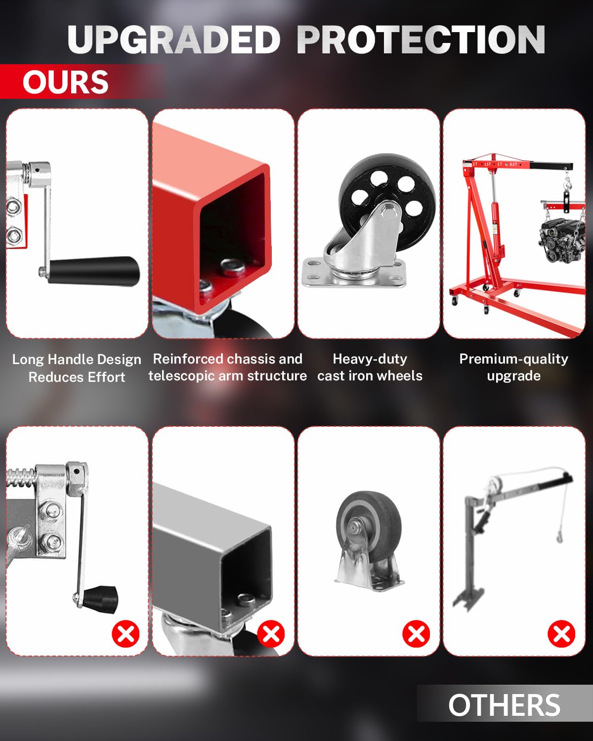 Garvee 2-Ton Hydraulic Engine Hoist Crane with 6-Wheel Stability, Folding Design, Military-Grade Steel, Locking Brakes, Adjustable Boom - Garage & Workshop, Red