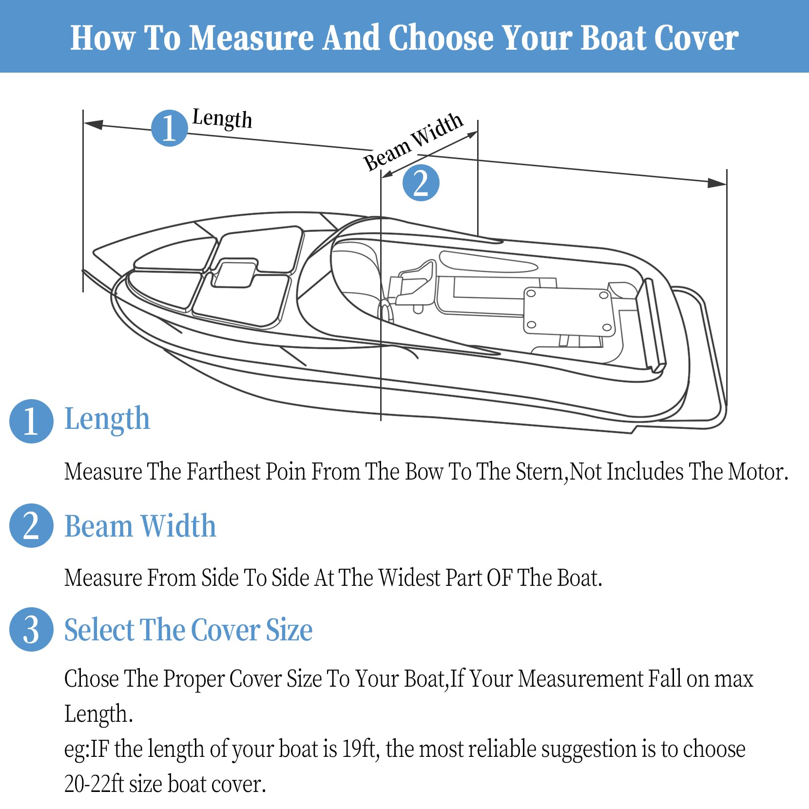 Garvee Heavy Duty 300D Marine Grade Waterproof Polyster Canvas,PU Waterproof Boat Cover,Fits 17-19ft V-Hull, Tri-Hull, Fishing Boat, Runabout, Bass Boat with Tightening Straps
