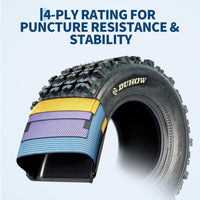 Garvee 18x9.5-8 Sport-Racing ATV Tires, 4 PR Tubeless Off-Road Tires, Knobby Tread, Durable Heavy-Duty, Mud Trail, Black, Set of 2