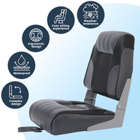 Garvee 2 Pack Folding High Back Boat Seats + Thickened Sponge Padding + Stainless Steel Screws + Waterproof PVC + Aluminum Hinges + 5" x 5" Bolt Hole Pattern + Fishing, Sightseeing