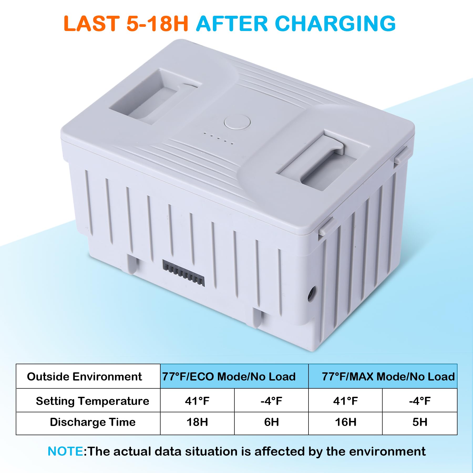 Garvee 15600mAh Portable Cooler Battery 5-18H Car Refrigerator Battery Lithium Polymer Batteries for Car Fridge Camping & RV Grey ‎‎‎Enclosure