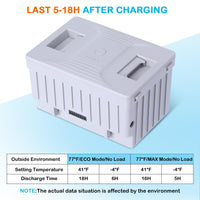 Garvee 15600mAh Portable Cooler Battery 5-18H Car Refrigerator Battery Lithium Polymer Batteries for Car Fridge Camping & RV Grey ‎‎‎Enclosure