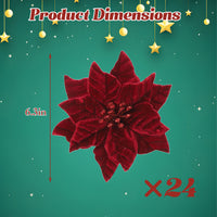 PHK_36KPCQE3