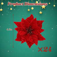 PHK_36KPRAMQ
