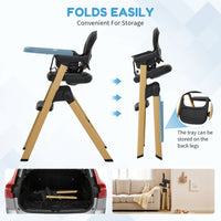 PBP_333TQQIS