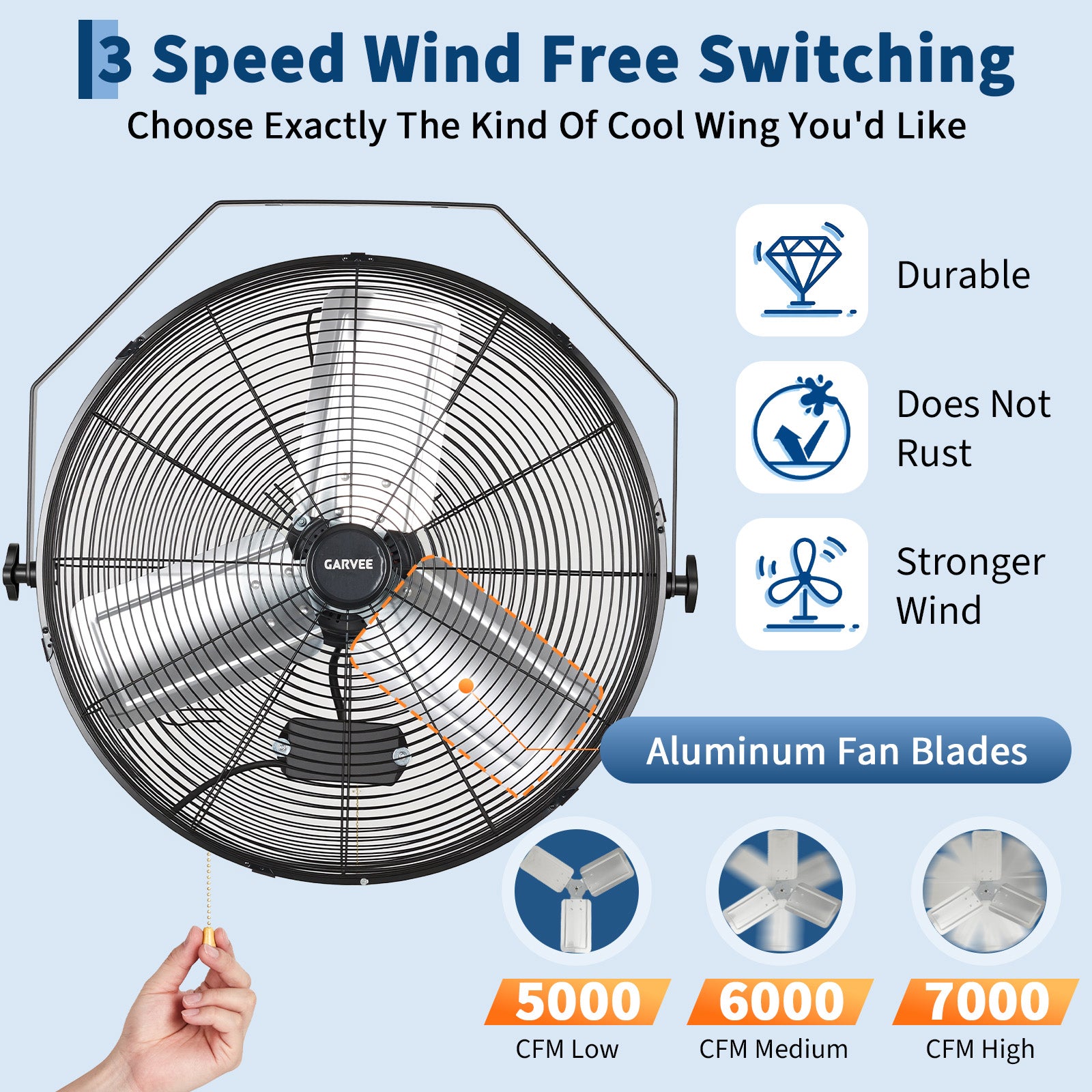 Garvee High Speed Industrial Wall Mount Fan – 20 Inch,4800 CFM, 3-Speed, IP44 Waterproof, Heavy-Duty Aluminum Blades, 360° Adjustable Tilt – Industrial-Grade for Garage, Warehouse, Greenhouse – 20 inch Black