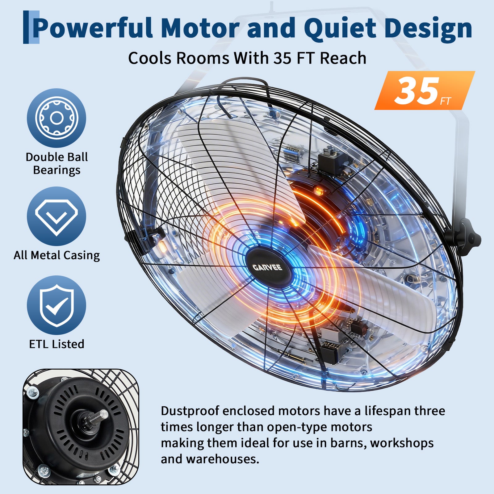 Garvee High Speed Industrial Wall Mount Fan – 24 Inch, 7000 CFM, 3-Speed, Heavy-Duty Aluminum Blades, 360° Adjustable Tilt, IP44 Waterproof – For Garage, Warehouse, Workshop, Greenhouse, Commercial & Residential Use – Size: 24 inches