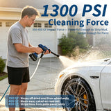 Garvee Portable Pressure Washer, Handheld Brushless Motor Cleaner with Garden Hose Attachment, Without Battery Pack, for Cars and Patios