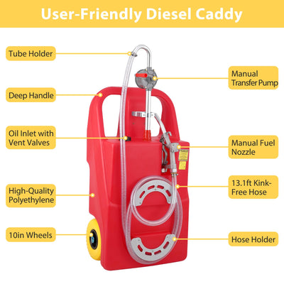 GARVEE Fuel Caddy 32 Gallon Portable Fuel Tank On Wheels With Manual Fueling Nozzle 360° Swivel Connector