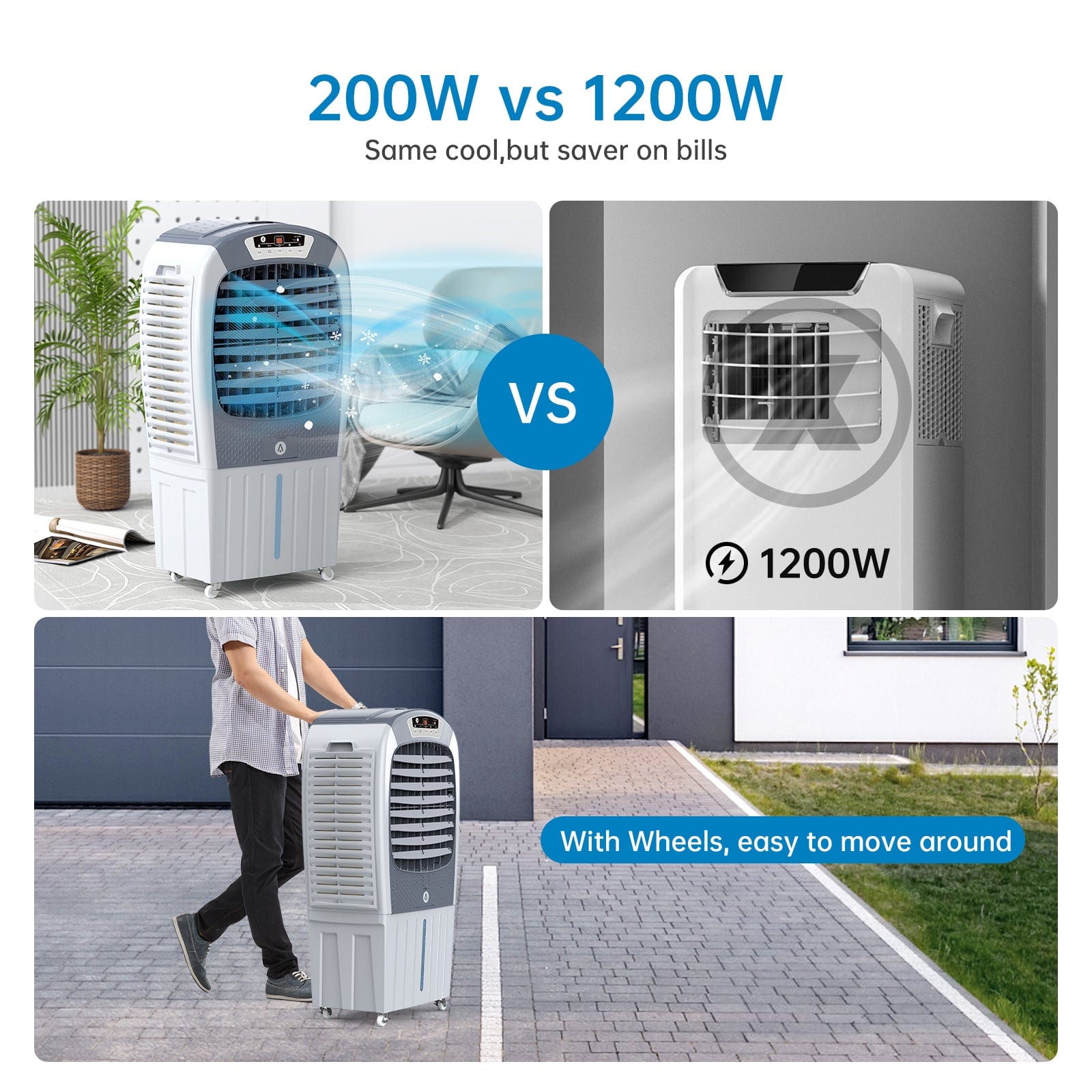 3500CFM Portable Air Cooler, Swamp Cooling Fan Conditioner - GARVEE