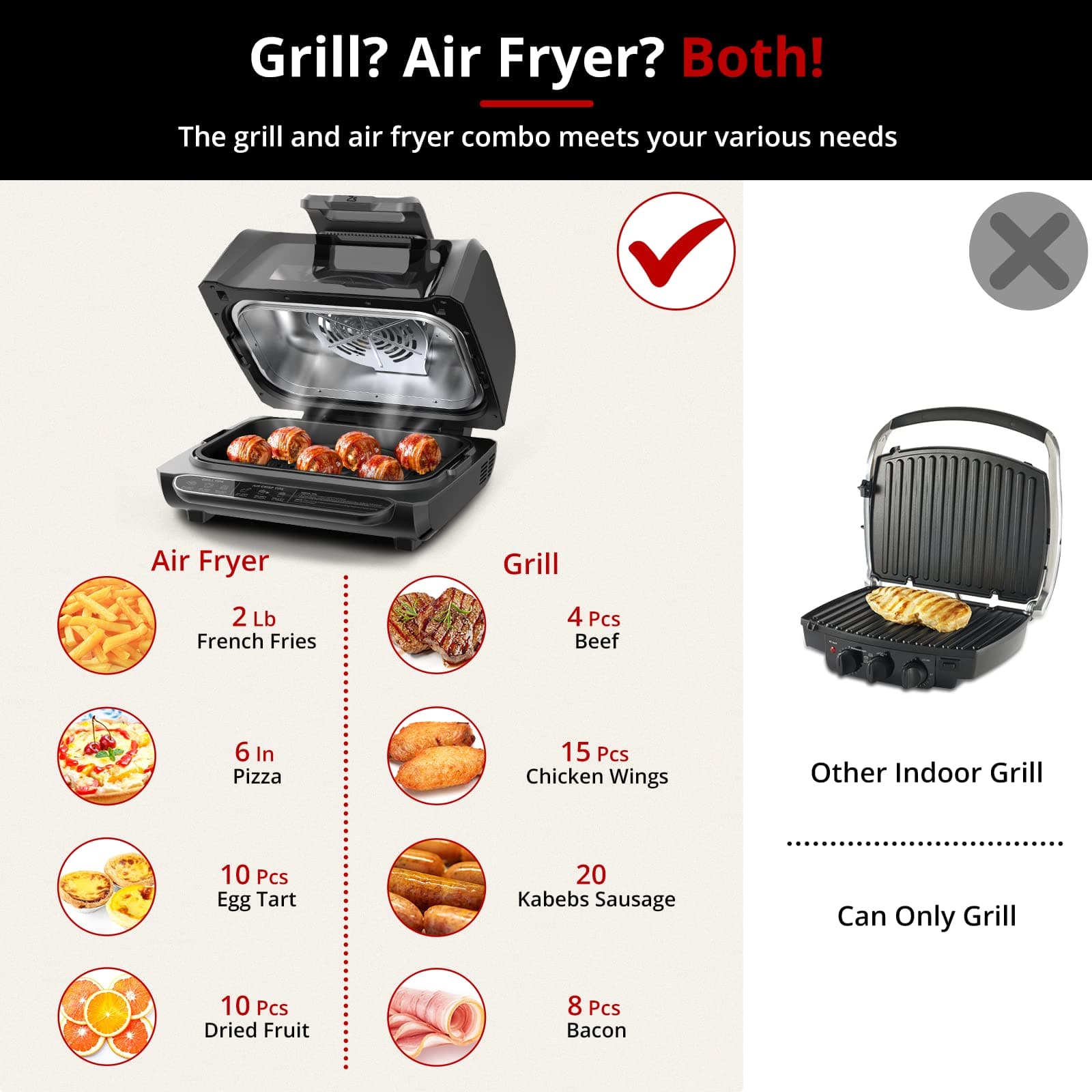 7-in-1 Air Fryer Grill Combo, 450°F, 4Qt, See-Through Window - GARVEE