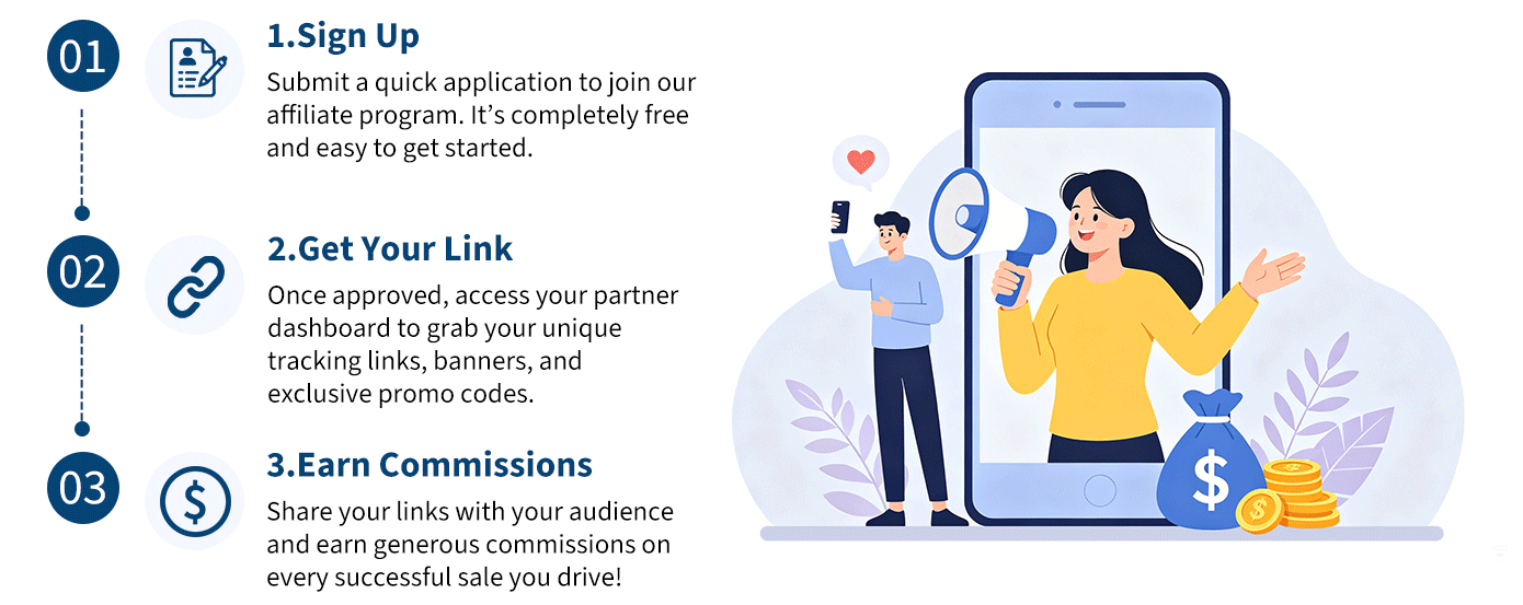 Garvee Affiliate Program Info